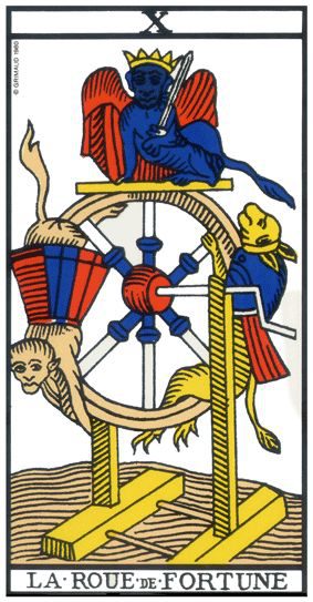 La Roue de Fortune, tarot de Marseille